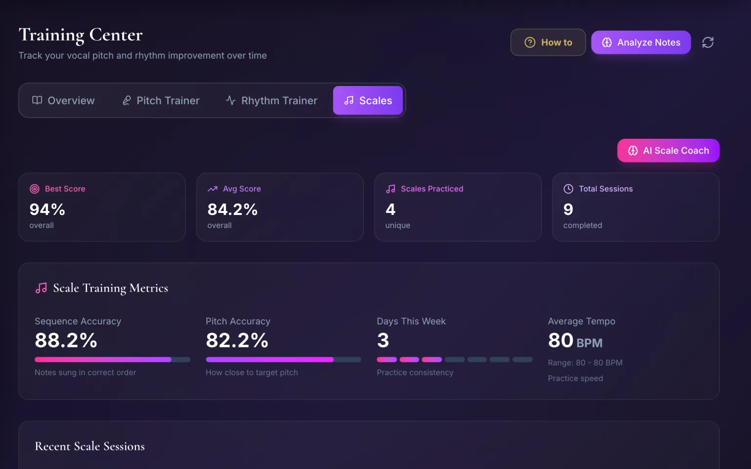 Scale Trainer with best score, sequence accuracy, pitch accuracy and recent scale sessions
